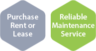 Badges for Instant Coffee Machines Options & Service