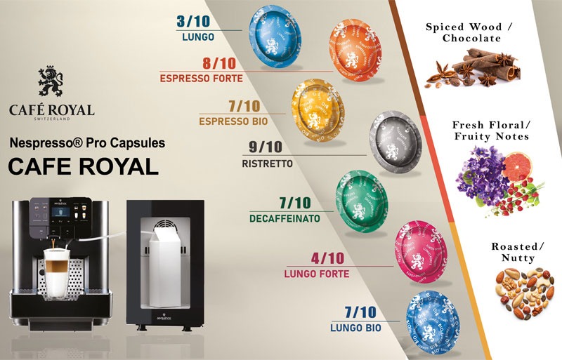Web-Infographic-Pods-with-Seaco-Coffee-Machine_11zon.jpg